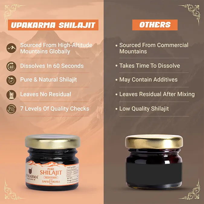 Pure Shilajit Resin Form With Safed Musli – Natural Strength & Stamina Booster