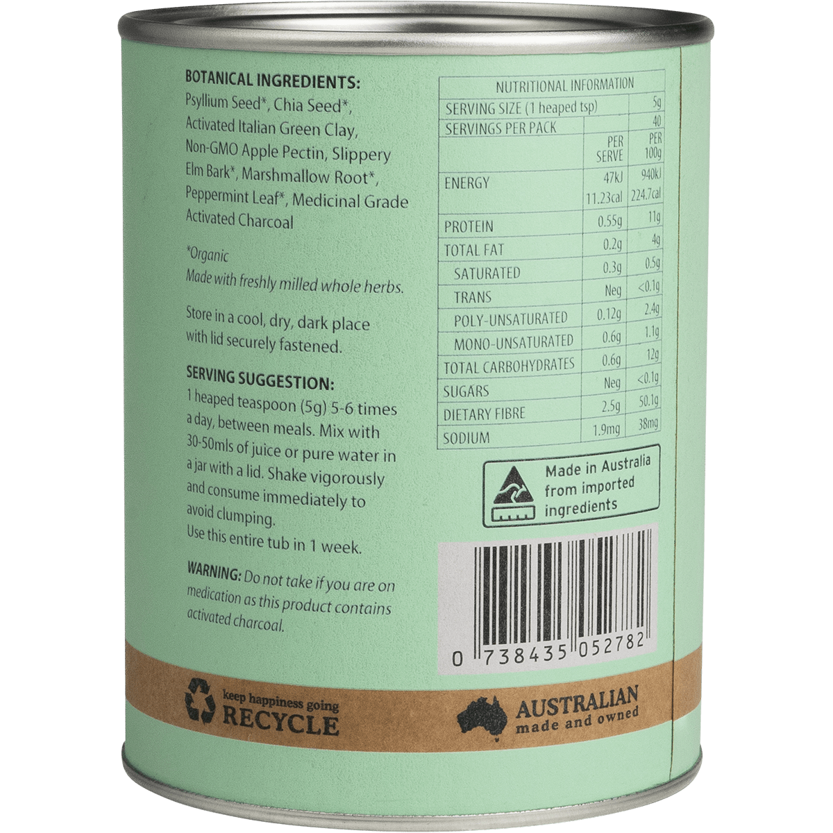 IDF#2 Gut D-tox Week 2