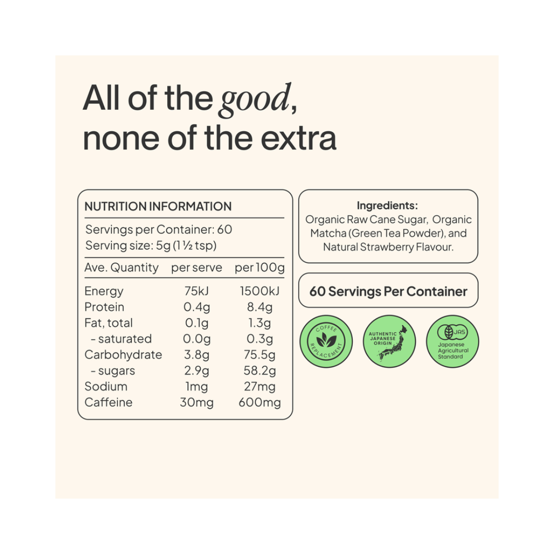 Nutrition information and ingredients label on a green background