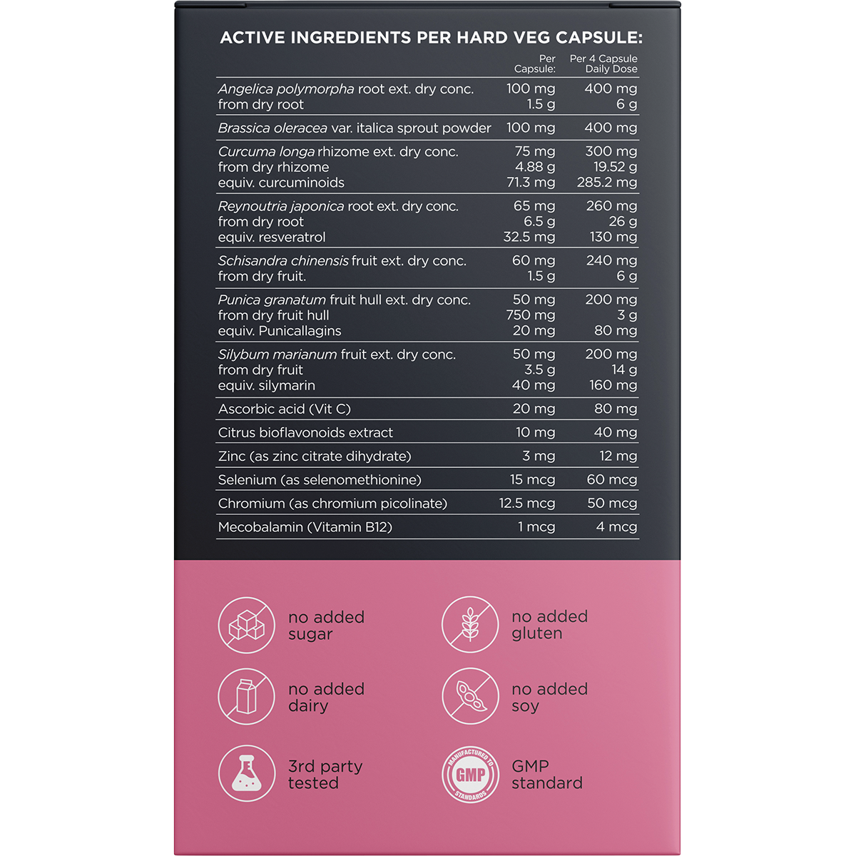 Estro Healthy Hormone Support