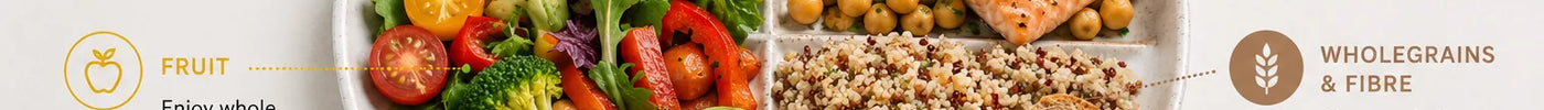 Perimenopause Diet and Nutrition (2026): What to Eat