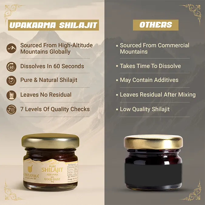 Upakarma Ayurveda Shilajit Gold Dust | Boost Strength, Stamina & Overall Health