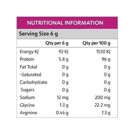 Gelatin Health - Soft Skin Collagen