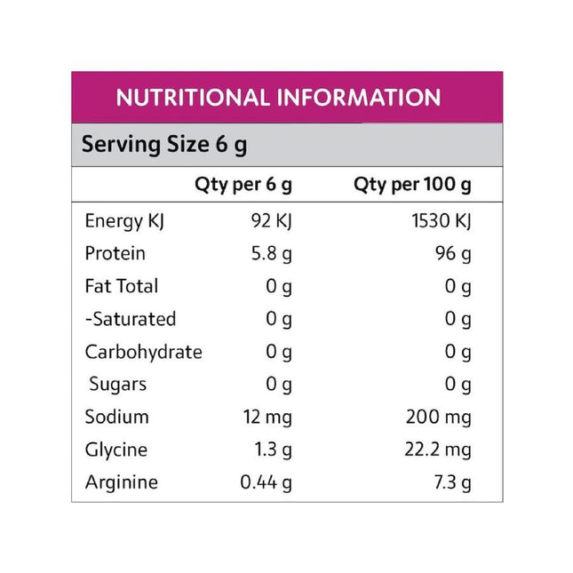 Gelatin Health - Soft Skin Collagen