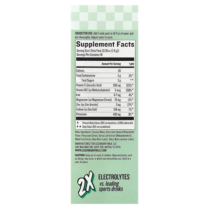 Legendairy Milk, She's Thirsty®, Coconut Water Electrolyte Mix, Watermelon (Box), 18 Stick Packs, 0.28 oz (7.8 g) Each