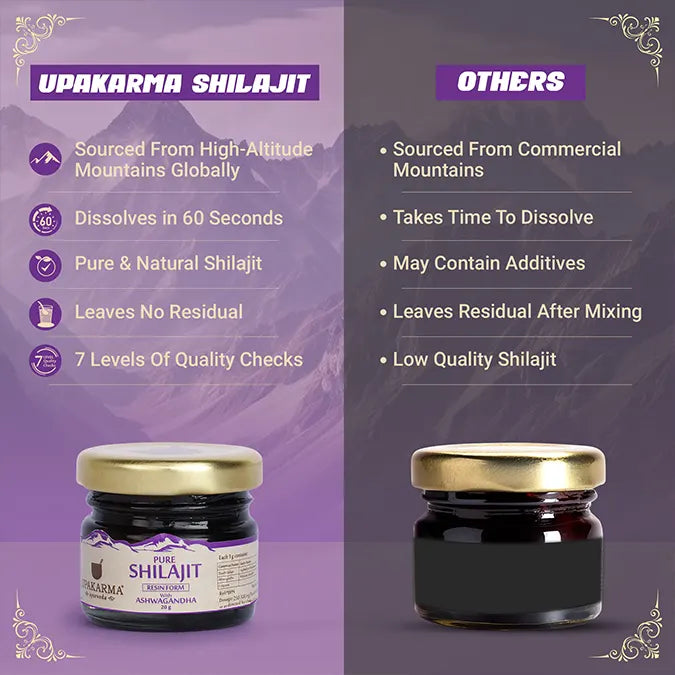 Upakarma Pure Shilajit Resin with Ashwagandha