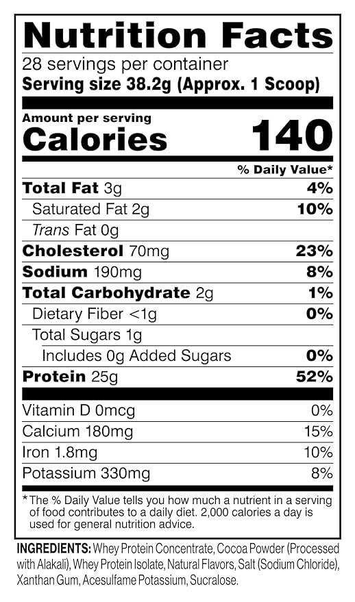 Cellucor C4 Pro Whey Protein Double Chocolate Cake
