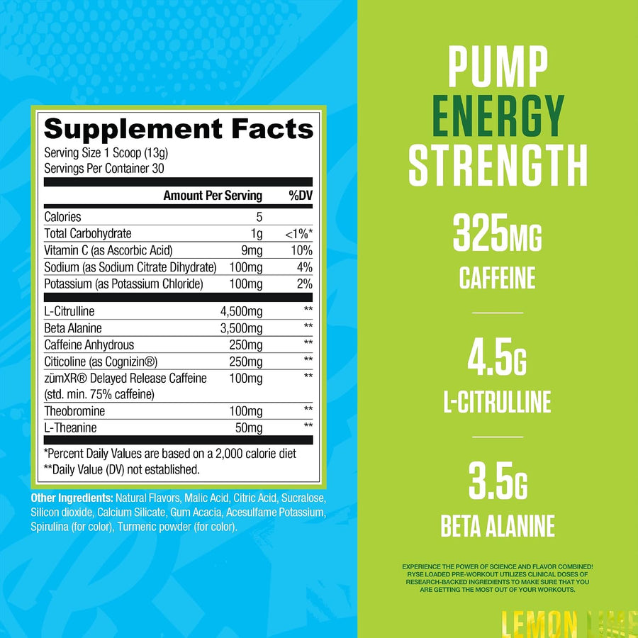 Supplement label with caffeine, L-citrulline, and beta alanine on a blue and green background