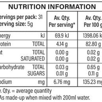 NutriVital Beauty Collagen 155g powder for skin health