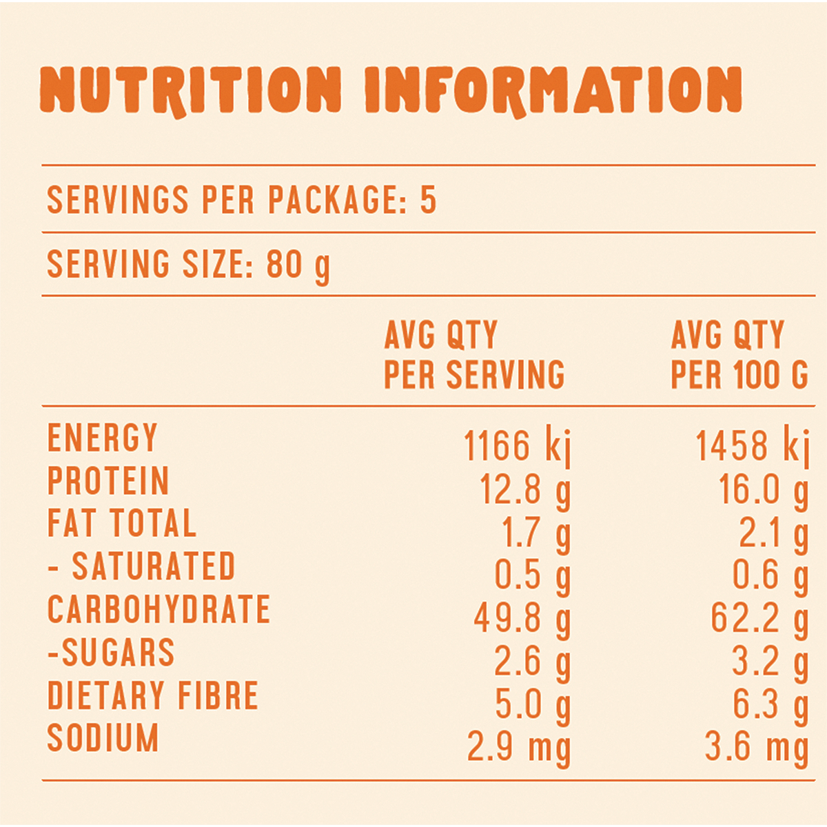 Sourdough Pasta Emmer Twists