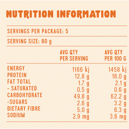 Sourdough Pasta Emmer Twists