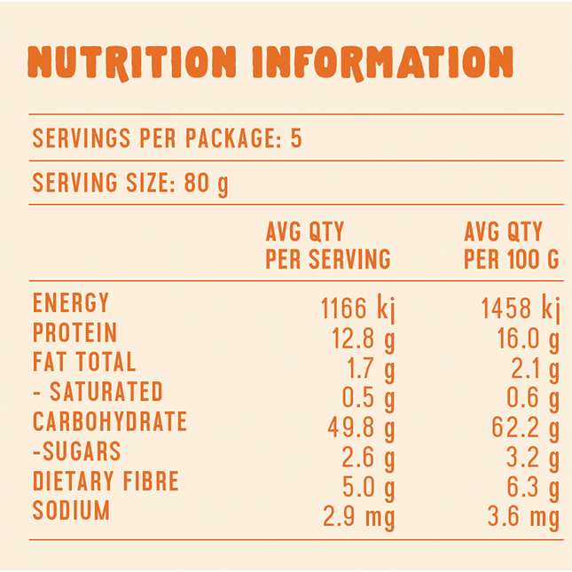 Sourdough Pasta Emmer Twists
