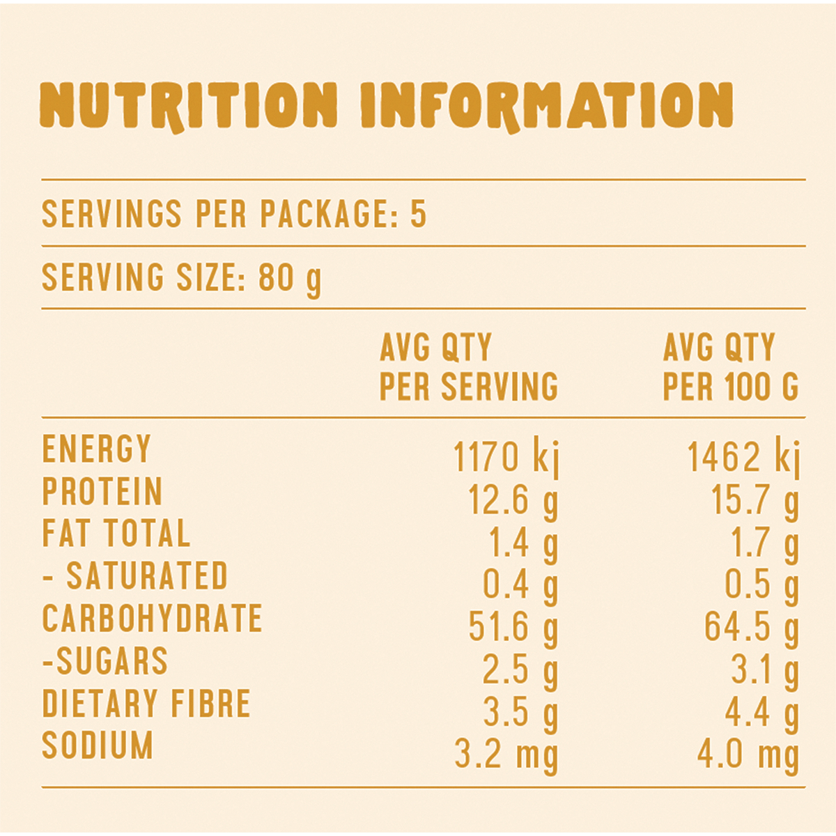 Sourdough Pasta Khorasan Macaroni
