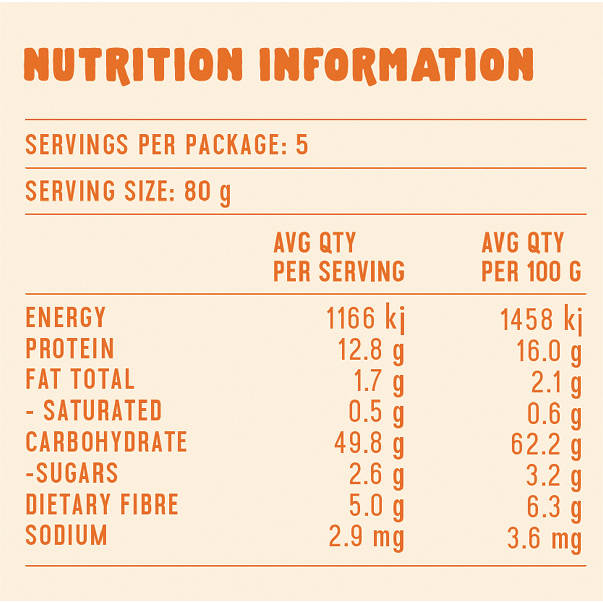 Sourdough Pasta Wholewheat Penne