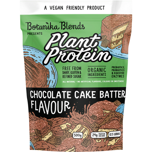 Plant Protein Chocolate Cake Batter