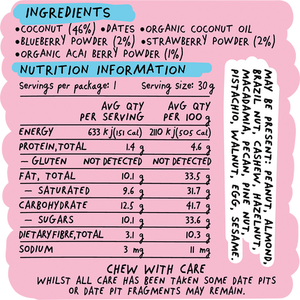 Nutrition label with ingredients and details on a pink background