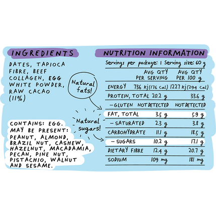 Nutrition label with ingredients and detailed nutritional information on a light blue background