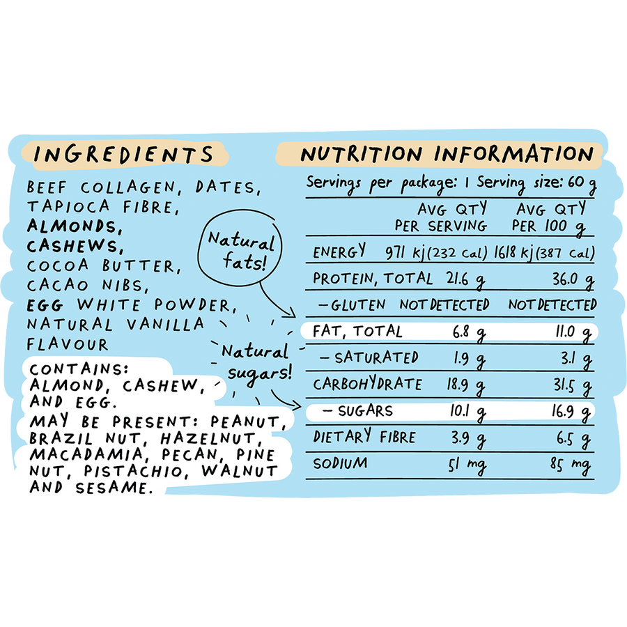 Nutrition label with ingredients and details on a white background