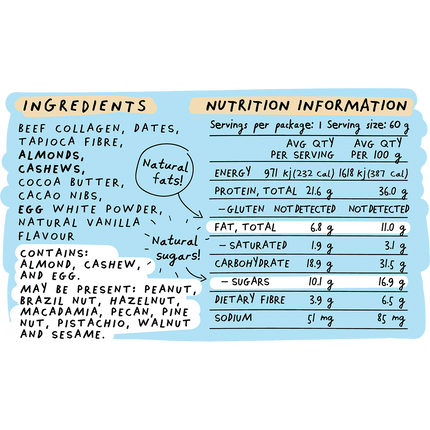 Nutrition label with ingredients and details on a white background