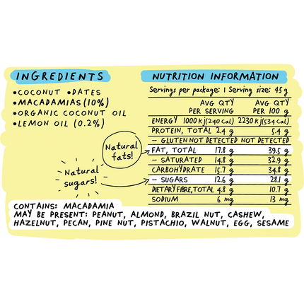 Nutrition label with ingredients and details on a yellow background