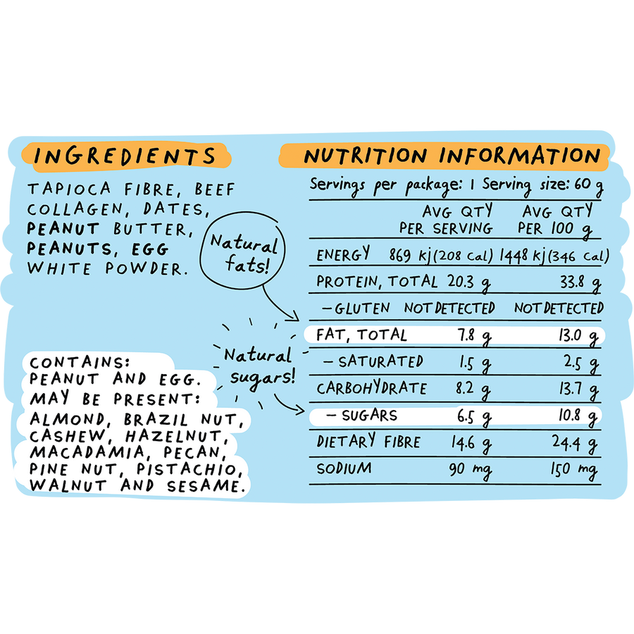 Nutrition label with ingredients and detailed nutritional information on a blue background