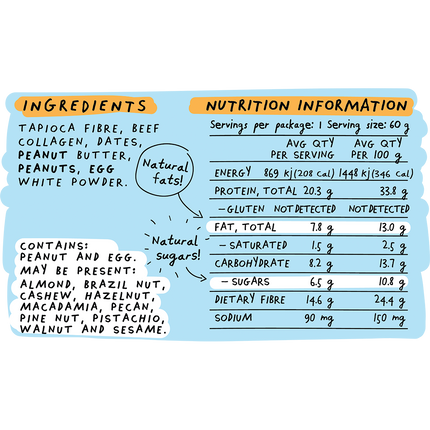 Nutrition label with ingredients and detailed nutritional information on a blue background