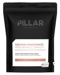 Collection image for: Hydration