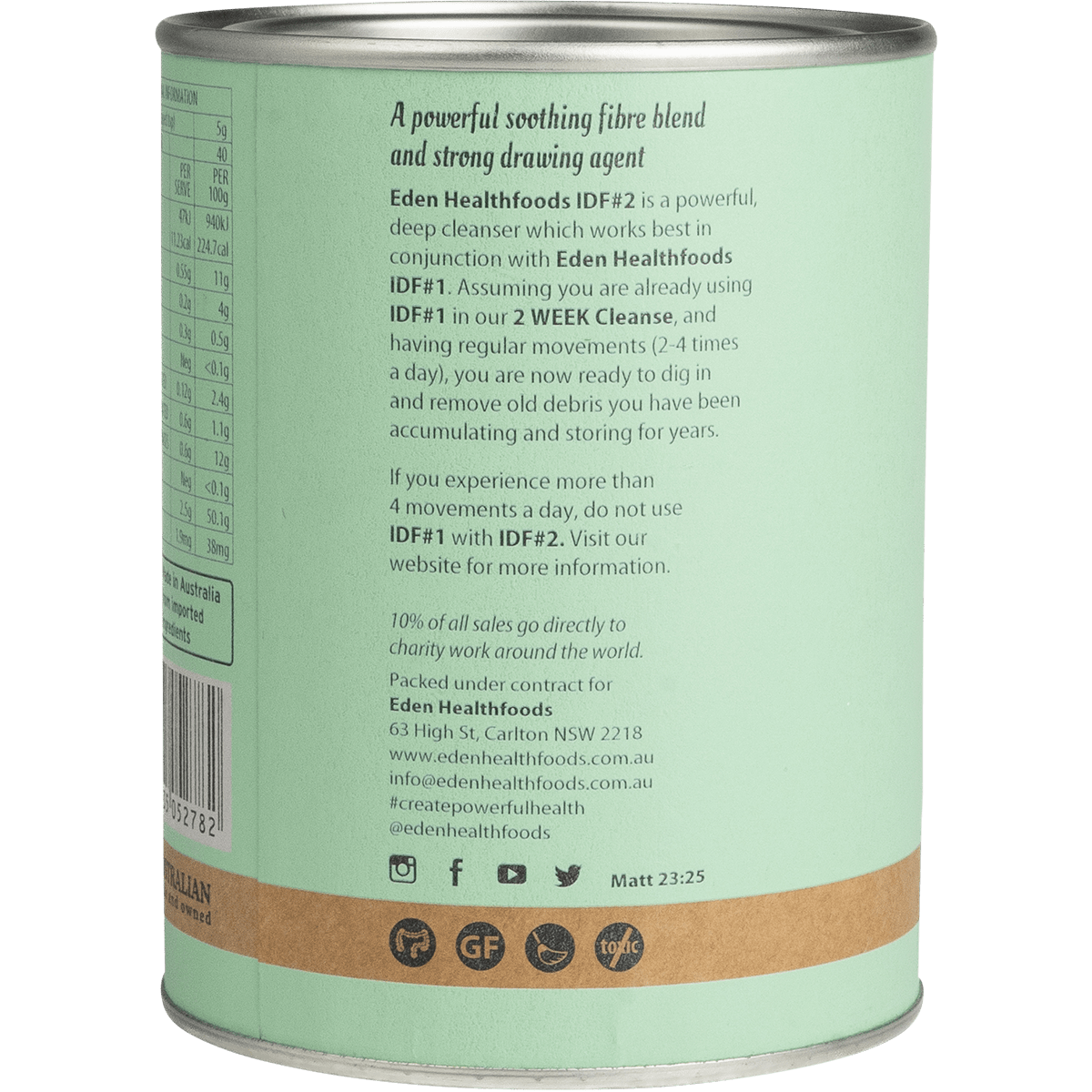 IDF#2 Gut D-tox Week 2