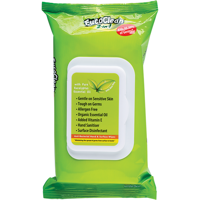 Anti-Bacterial Wipes 2-in-1 Hand & Surface