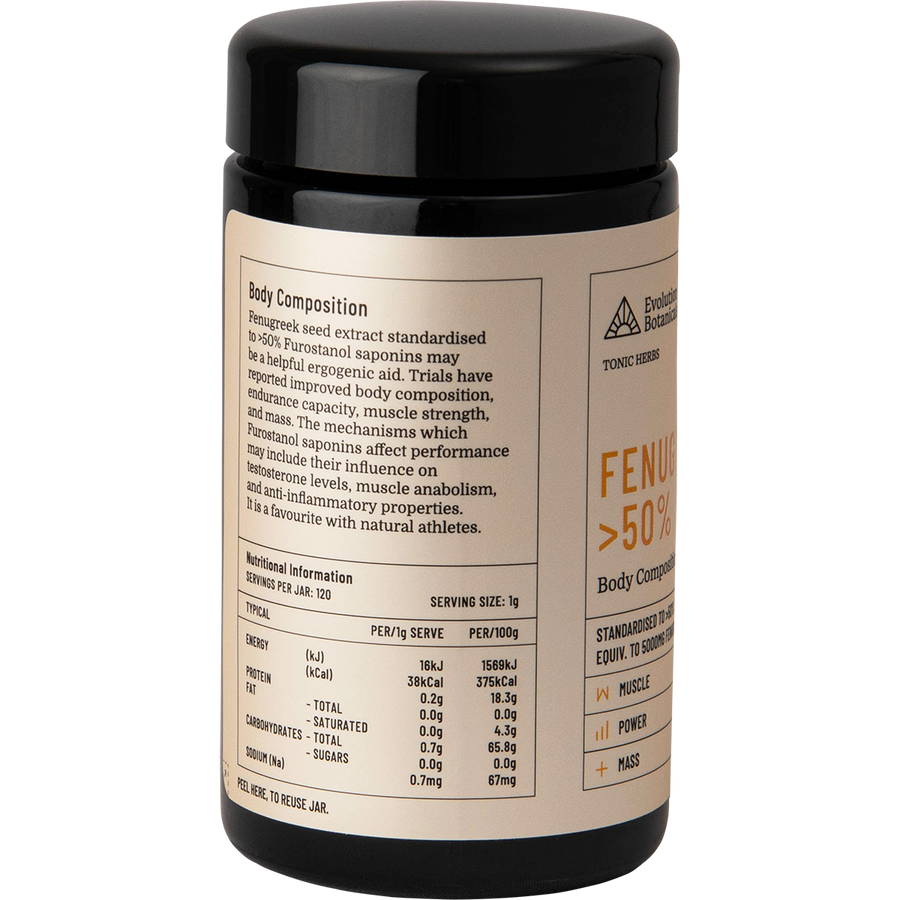 Fenugreek >50% Body Composition