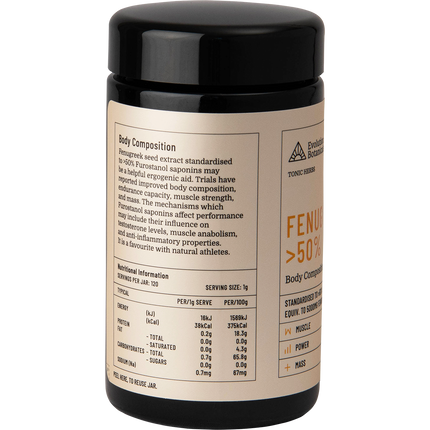 Fenugreek >50% Body Composition