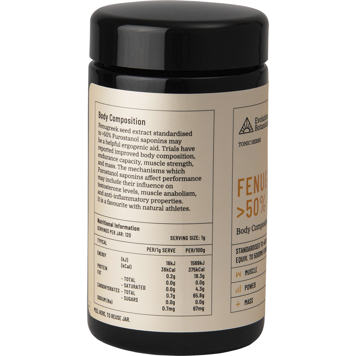 Fenugreek >50% Body Composition