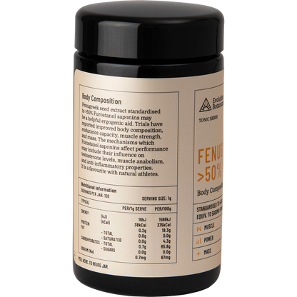 Fenugreek >50% Body Composition