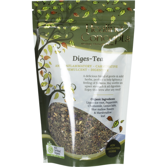 Diges-Tea