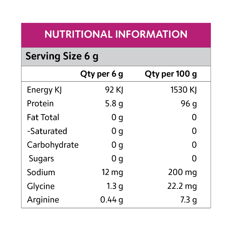 Gelatin Health - Joint Care Collagen