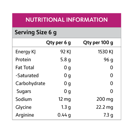 Gelatin Health - Joint Care Collagen