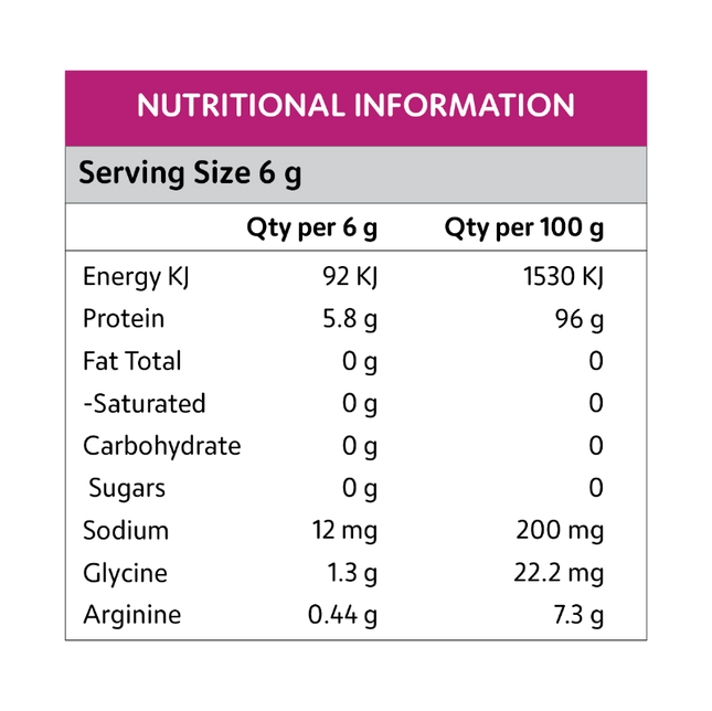 Gelatin Health - Joint Care Collagen