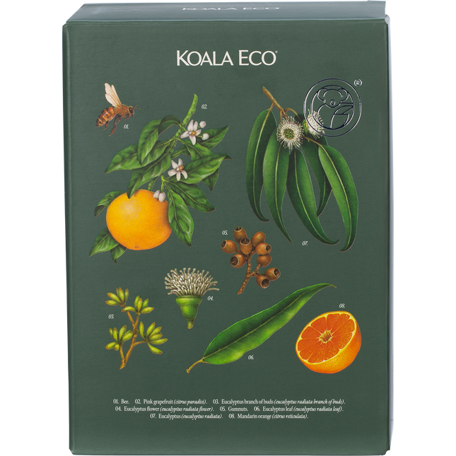 Gift Box Aromatherapy Duo