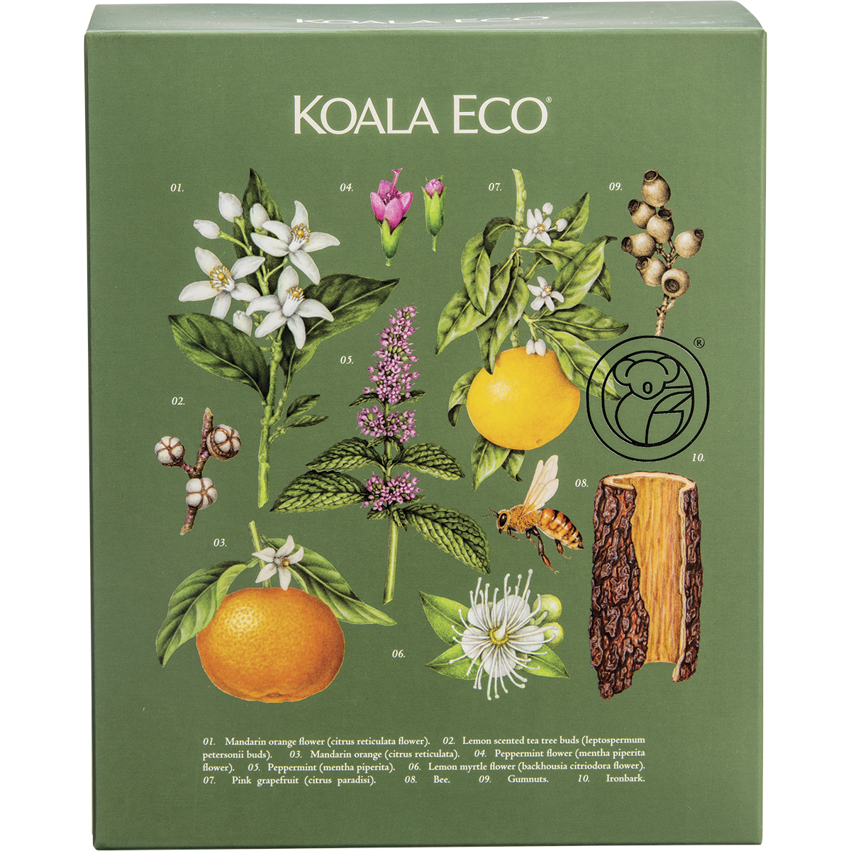 Gift Pack Hand Care Rosalina & Peppermint