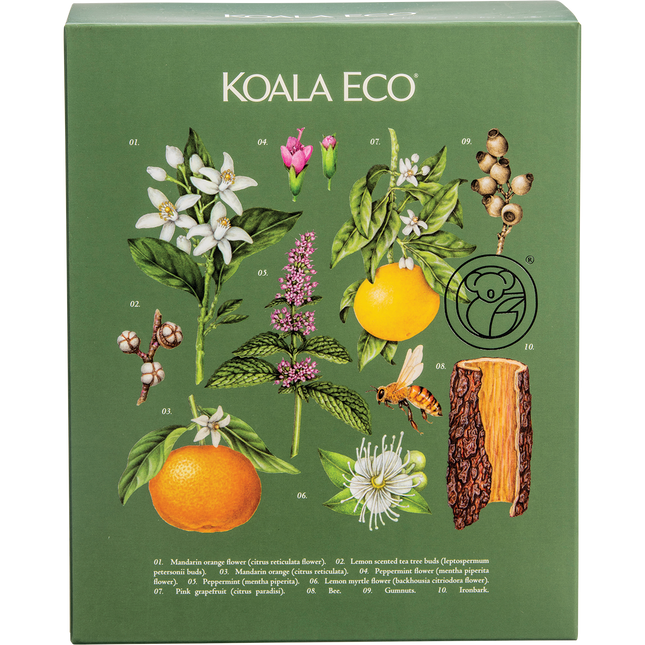 Gift Pack Hand Care Rosalina & Peppermint