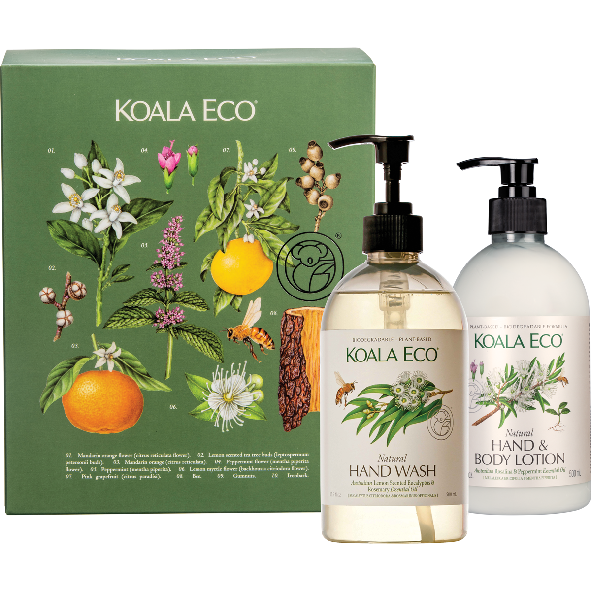 Gift Pack Hand Care Rosalina & Peppermint