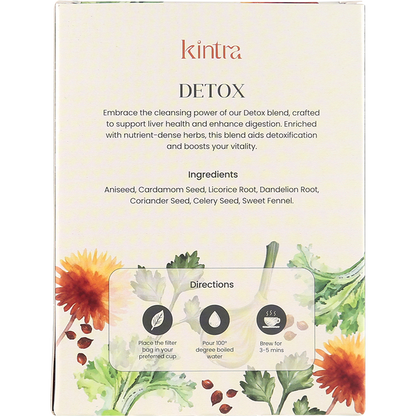 Herbal Tea Bags Detox & Cleanse