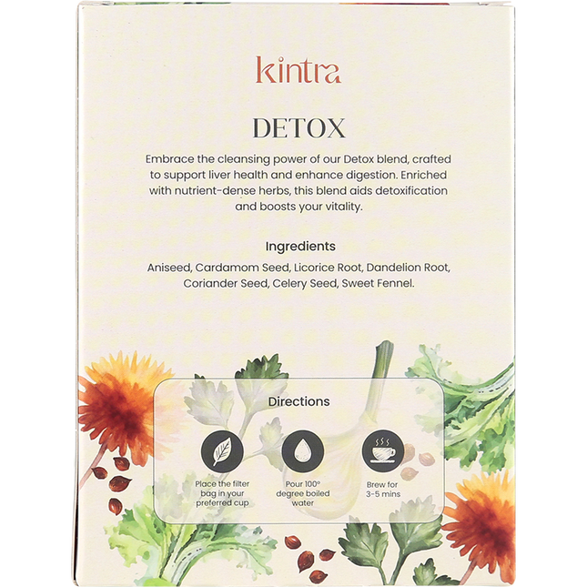 Herbal Tea Bags Detox & Cleanse