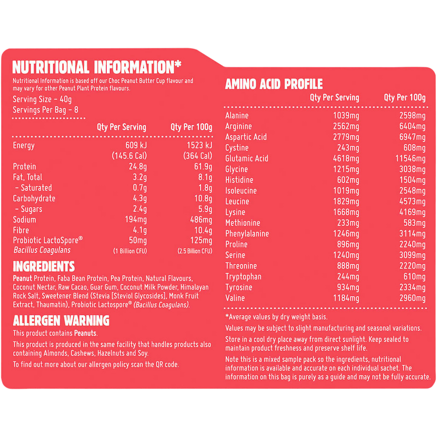 Peanut Plant Protein Sample Pack