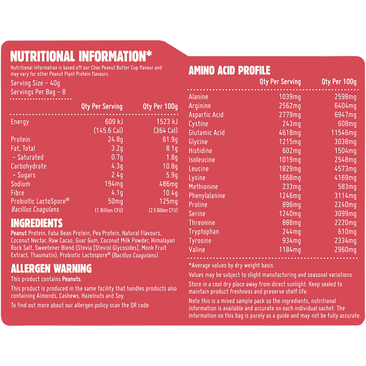 Peanut Plant Protein Sample Pack