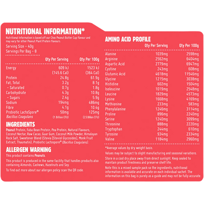Peanut Plant Protein Sample Pack