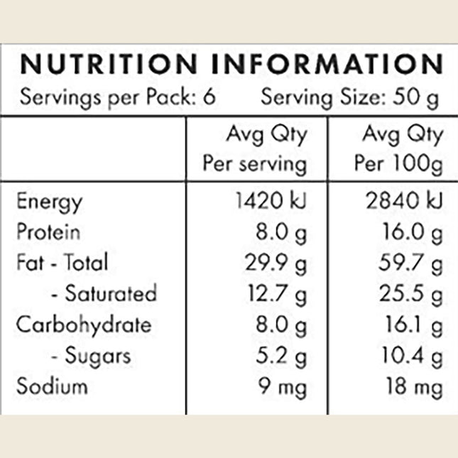 Nutrition information panel for Paleo Pure Grain Free Granola Choc & Cherry