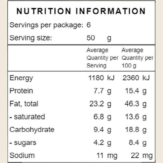 Nutrition information panel for Paleo Pure Power Porridge Choc Maca Nana