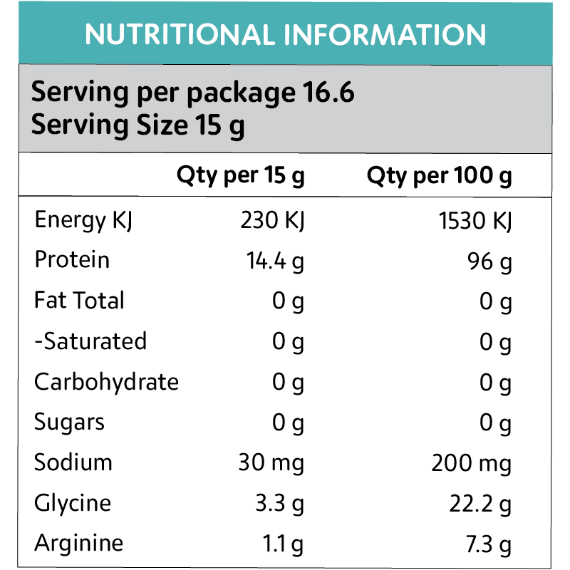 Gelatin Health - Pure Body Collagen