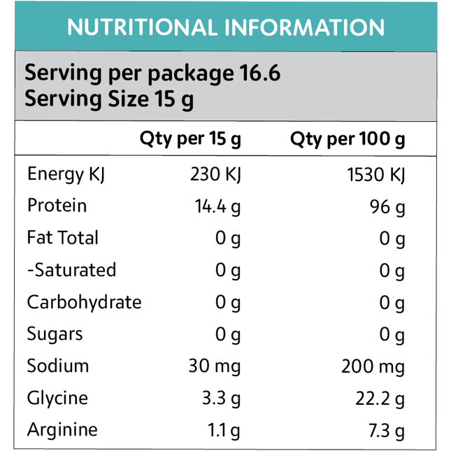 Gelatin Health - Pure Body Collagen